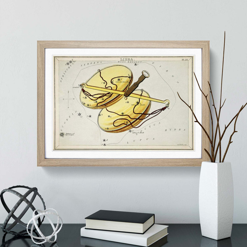 Astronomical Zodiac Chart Of The Libra - Single Picture Frame Painting, 24cm H x 33cm W x 2cm D, Oak