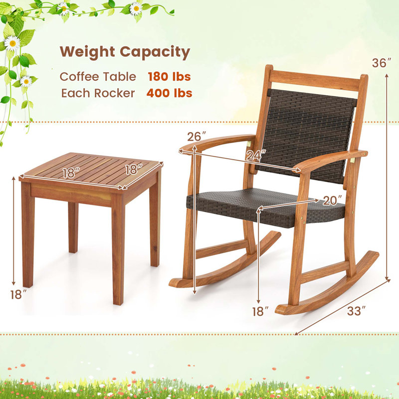 Alora Wicker 2 - Person Seating Group