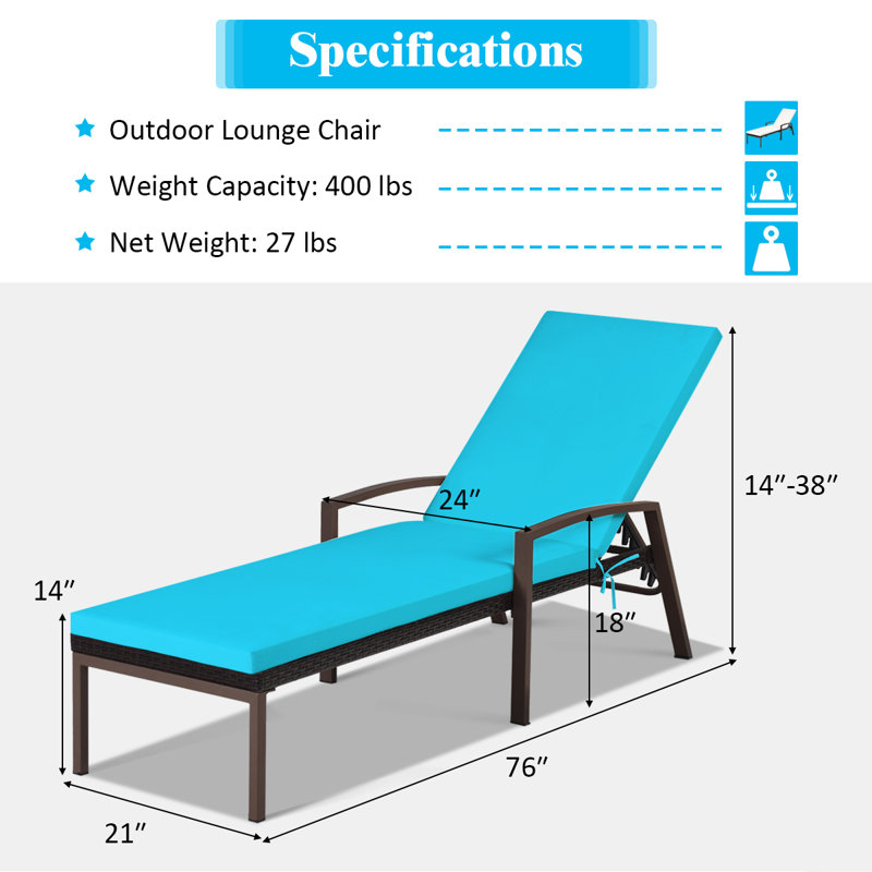Kestrel Outdoor Metal Chaise Lounge , Cushion Included, Blue