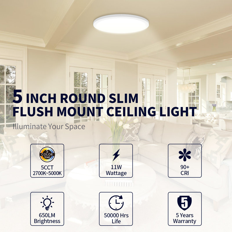 Jenivieve LED Round Slim Flush Mount Ceiling Light,5/7/9/12/16/24 inch LED Close To Ceiling Light for Bedroom, Kitchen, Office,Closet,Laundry Room