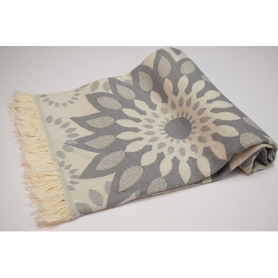 Hand Woven Throw Blanket