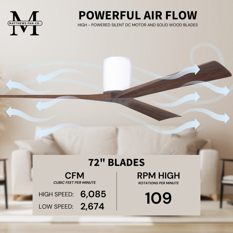 Irene Ceiling Fan, Gloss White, Walnut Tone, 72"