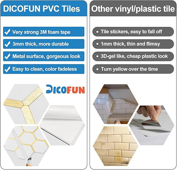 10 tuiles de dosseret hexagonales à peler et à coller blanc poli avec or mélangé pour la cuisine, Blanc / Doré