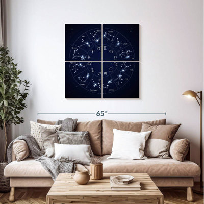 Adella Zodiac Wheel Chart