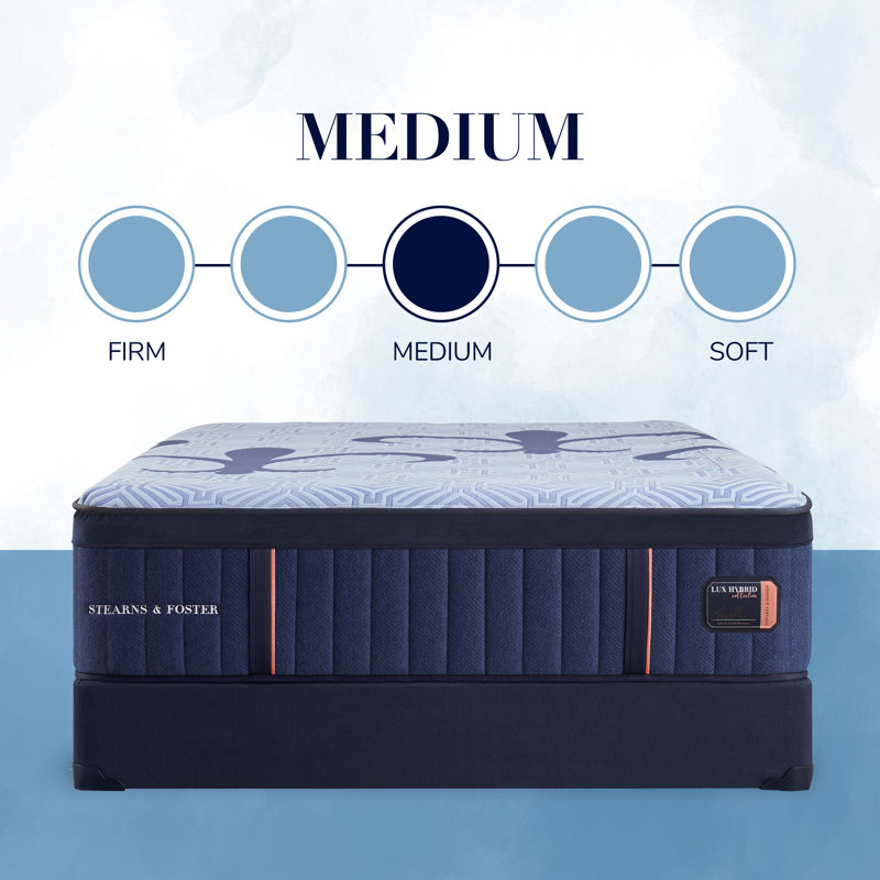 Queen Pillowtop Hybrid Mattress with Adjustable Bed