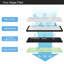 T32 4 Stage Air Purifier + Lonizer
