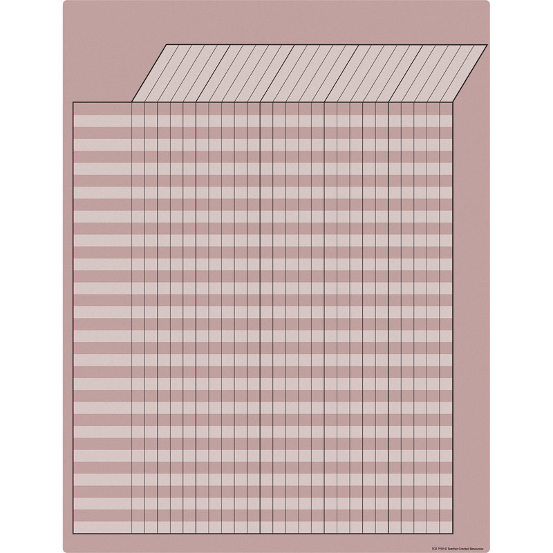 Tableau d'écriture / effacement Deep Rose Incentive, Mauve