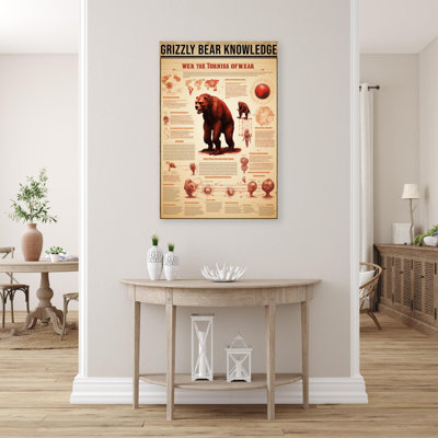 «Grizzly Bear connaissance», reproduction d'art graphique sur toile tendue