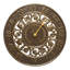 Ivy Silhouette Thermometer-2125811478