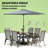 Durable Conversation Set
