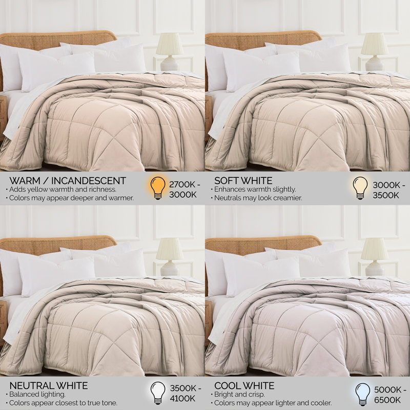 Édredon en duvet synthétique Southwest Fine Linens, Édredon simple, Os