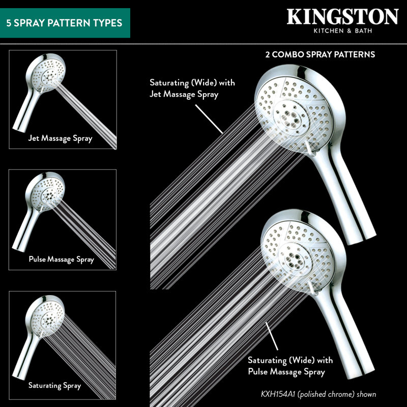 Kingston Brass Vilbosch 5-Function Hand Shower, Brushed Brass