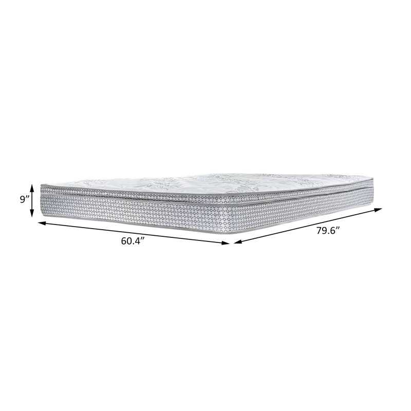 Matelas Ragnar, Grand