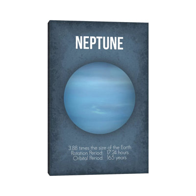 Décoration murale Neptune Kids