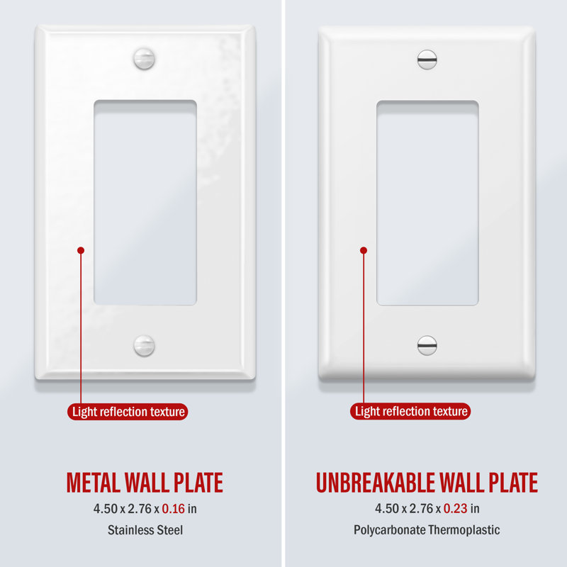 White Gloss 1-Gang Metal Decorator Rocker Wall Plate Set