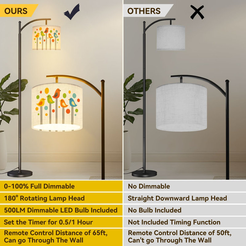 Lampe sur pied à arc avec tiges colorées et stylisées avec lampes à DEL et abat-jour réglables