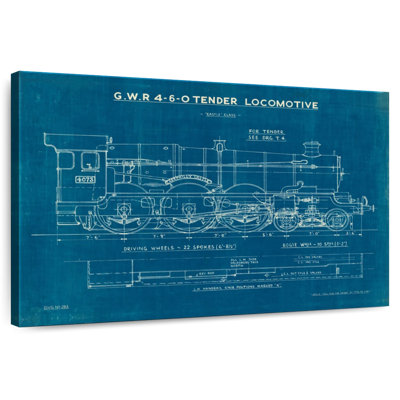Plan de locomotive II