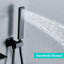 Thermostatique