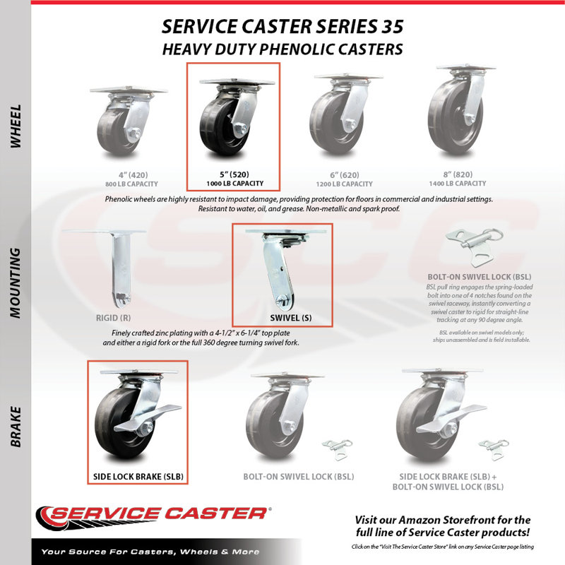 Heavy Duty Phenolic Caster