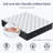 10"/12" Hybrid Mattress, Individually Pocketed Innerspring, Medium Firm (Twin/Full/Queen/King Sizes Available)-1153288430-1153288424