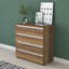 Commode 4 tiroirs Abarne