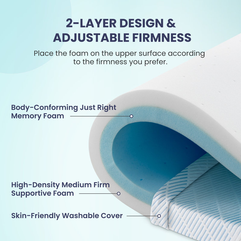 Surmatelas en mousse viscoélastique imprégnée de gel Bedstory, Grand lit, 4"