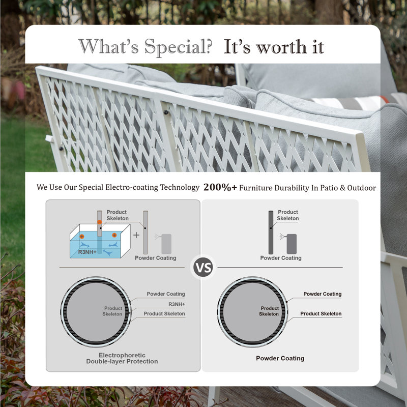 7 - Person Outdoor Furniture Sets With Fire Pit Table, White/Gray/Brown