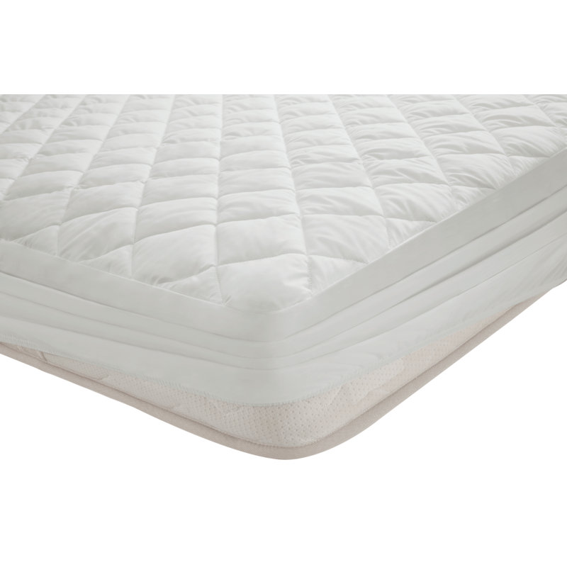Suprelle 95 Mattress Protector, California King