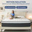 28cm Pillow Top Pocket Sprung Mattress-112954774