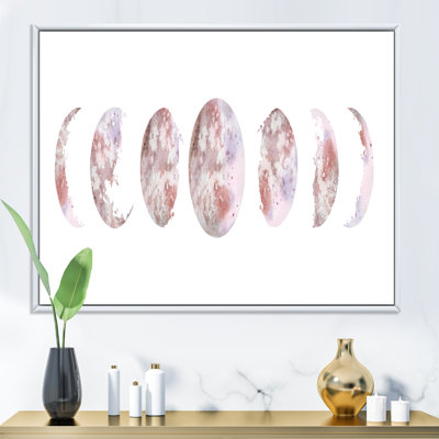 Phases de lune - Impression sur toile