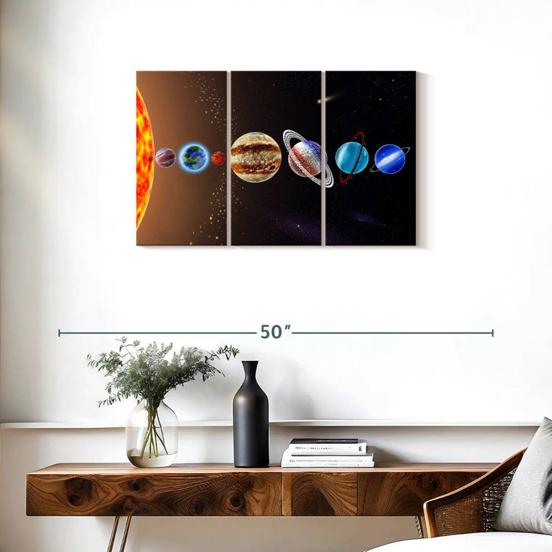 Alignement de la planète Oberle, H 20 po x l 33 po