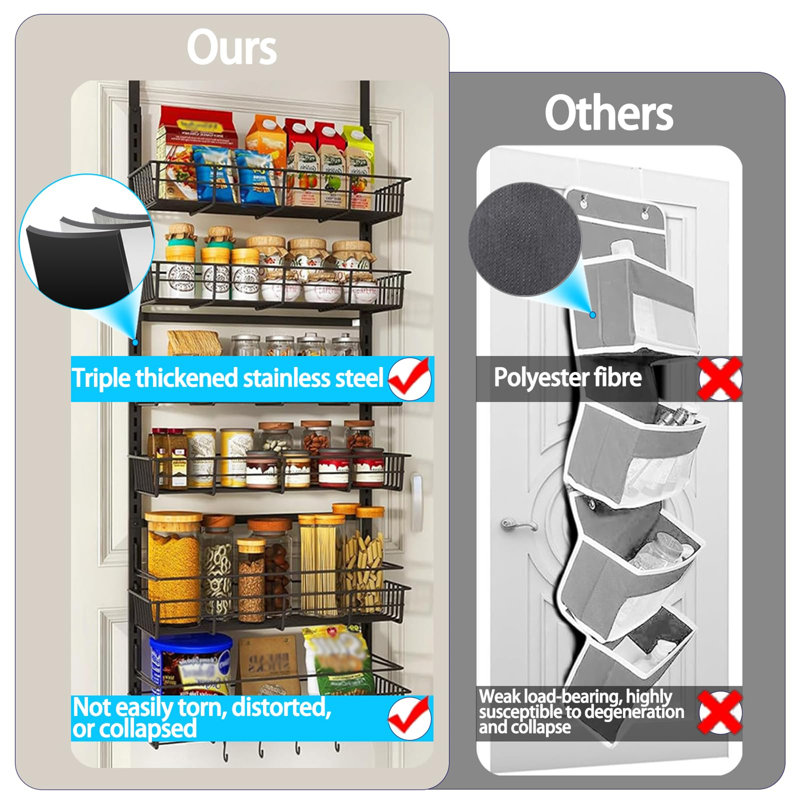 Stainless Steel Spice Rack