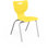 Chaise de classe Hierarchie