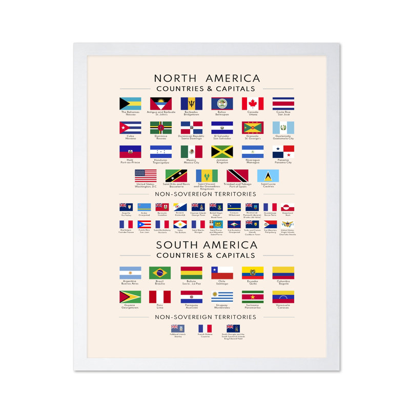 Drapeaux de l'Amérique du Nord et du Sud, Poster, 24"H x 32"W, White Framed