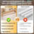 LEPOTEC 11.81Inch 18 LED Cool Wireless Rechargeable Motion Sensor Cabinet Light(Set of 3)