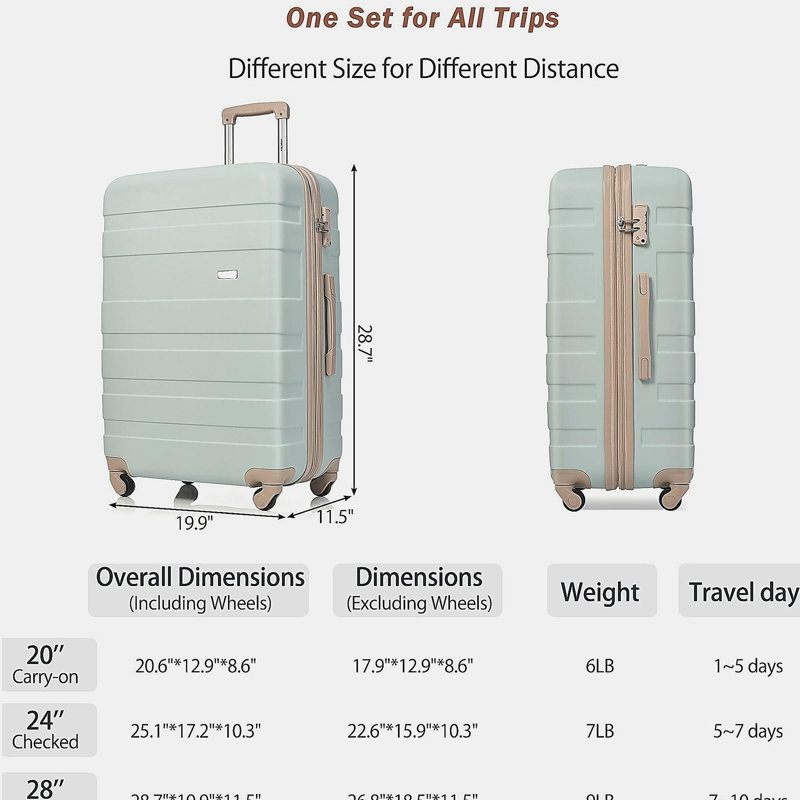 Ensemble de 4 valises 4 pièces - Valise à carreaux 20 po, valise à carreaux 28 po avec sac de toilette TSA Wet-Dry