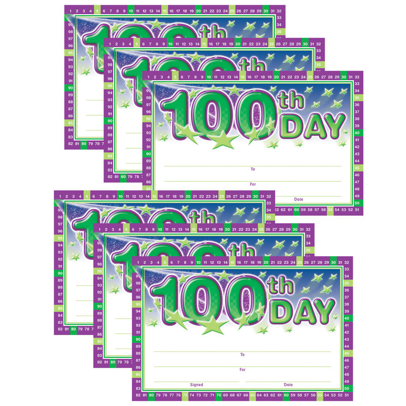 100th Day Anytime Award