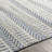 Lynnessa Geometric Indoor Rug-23425325