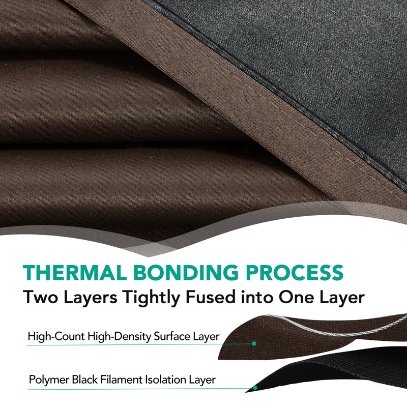 Thermal Insulated Blackout Grommet Curtains for Bedroom & Living Room（Set of 2）, Chocolate, 52" W x 84" L