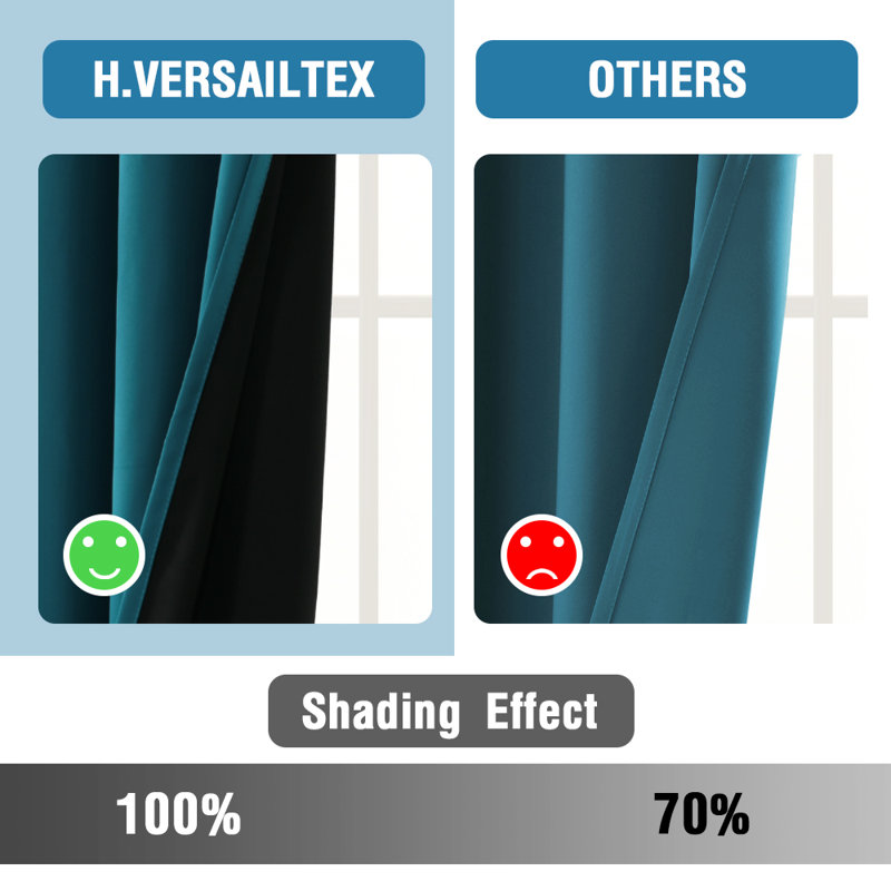 100% Blackout Curtains for Bedroom Short Curtains Half Window Curtains for Kitchen, Privacy Energy Saving Curtain Tiers for Bathroom Shades,Set of 2