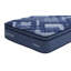 Très grand matelas bleu de 14 po avec unité de poche, mousse à mémoire de forme, couches de mousse et housse souple, couches roulées compressées, super tissu