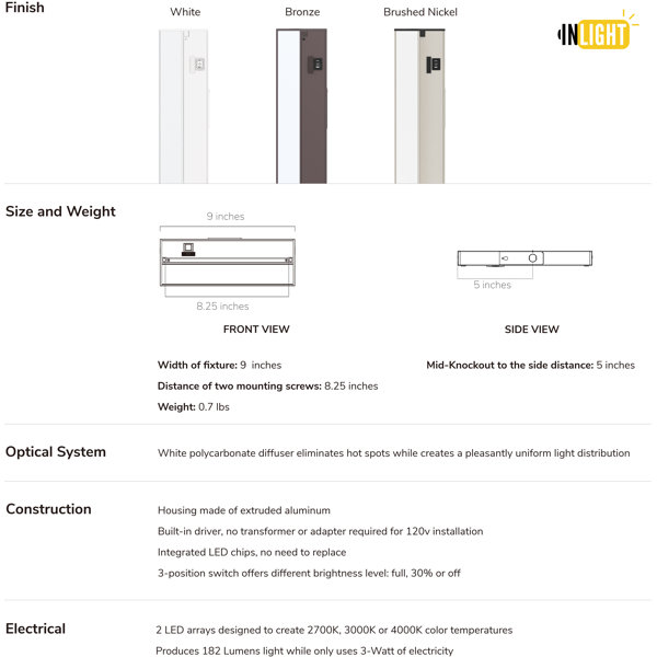 Dimensions du produit