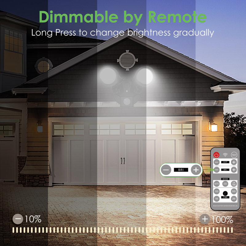 25 Watt LED Battery Operated Outdoor Security Flood Light with Motion Sensor
