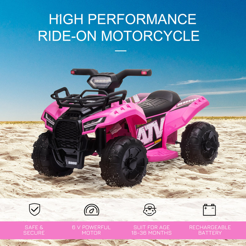Pink 6-Volt Kids Quad ATV with Realistic Features