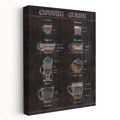 Coffee Guide II - Americano Black Blueprint Art brun