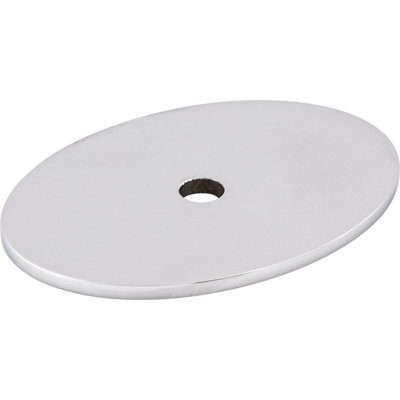 Oval  Backplate