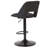 Modern Faux Leather and Metal Adjustable Height Stool, Set of 2-728277997