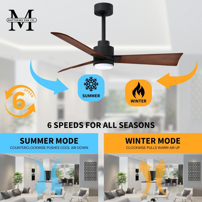 Alessandra - Three Blade Transitional Ceiling Fan -LED, Walnut, Matte Black, 42"