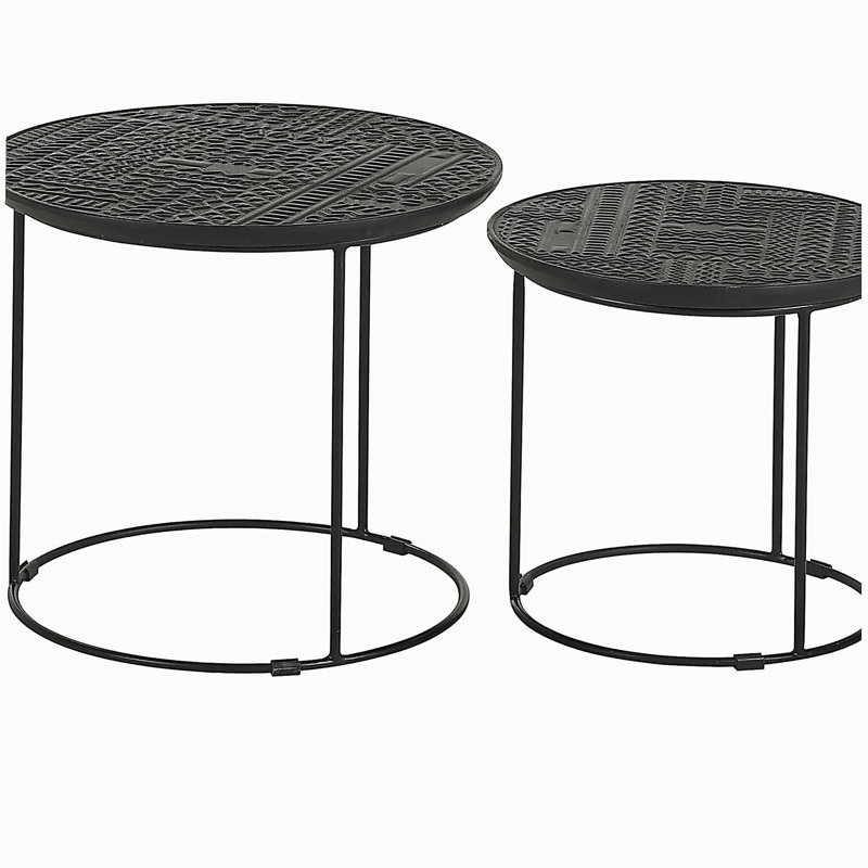 Matte Black 2-Piece Nesting Table Set