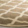 Ferrill Linden 100 Performance Geometric Rug